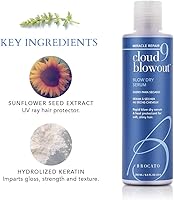 Brocato Cloud 9 Blowout Blow Dry Serum, 8.5oz — image 5
