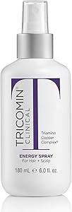 NEOVA Tricomin Energy Spray 6oz Review