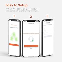 Tenda N301 N300 Wireless Wi-Fi Router — image 2