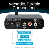 BluDento BLT-HD Bluetooth Receiver — image 4