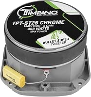 Timpano TPT-ST25 4-inch Super Tweeter — image 5