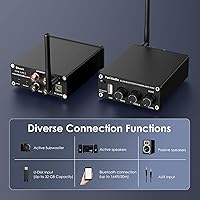 Fosi Audio BL20A Bluetooth 5.0 Stereo Amplifier — image 4