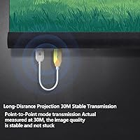 Lotorasia Wireless HDMI Transmitter and Receiver 1080P 164FT — image 8