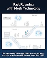 Cudy AX3000 WiFi 6 Access Point — image 8