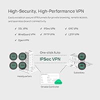TP-Link ER707-M2 Omada Multi-Gigabit VPN Router — image 5