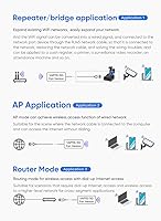 VONETS VAP11S-5G 5GHz Mini WiFi Router Bridge Repeater — image 4