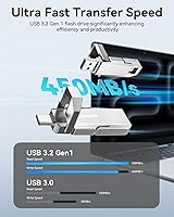 GARMESE U54 512GB USB C Flash Drive — image 2