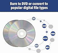 VIXLW Video Capture Card Pro+ — image 6