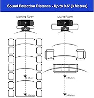 NexiGo N930AF Webcam — image 7