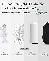 ECOHUB Travel Backpack for Men Women 17.3 inch Laptop Backpack 28L — image 8