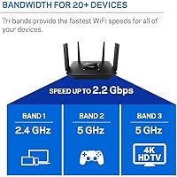 Linksys EA8300 Max-Stream AC2200 Tri-Band Wi-Fi Router — image 4