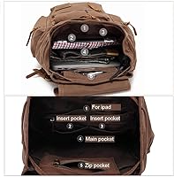 AUGUR High Capacity Canvas Vintage Backpack — image 3