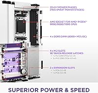 NZXT N9 X870E AMD X870E AM5 ATX Gaming Motherboard — image 2