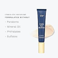 City Beauty Under Eye Recovery Cream 0.5oz — image 5