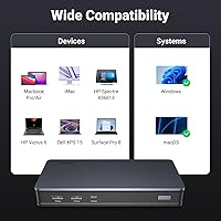 UGREEN Revodok Pro 209 USB C Docking Station — image 7