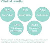 Hollywoodskin Face Lift In A Bottle 2.5% Retinol Serum 30ml — image 6