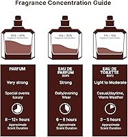 Lattafa Bade'e Al Oud Amethyst Eau de Parfum, 100mL — image 7