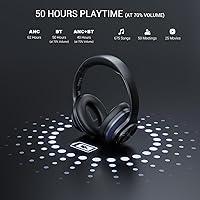 OneOdio A10 Hybrid Active Noise Cancelling Headphones — image 3
