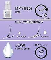 Stacy Lash Crystal Clear Eyelash Extension Glue 5ml — image 5