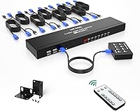 MT-VIKI 8 Port KVM Switch HDMI — image 1
