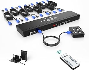 MT-VIKI 8 Port KVM Switch HDMI Review