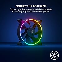 Razer Kunai Hydraulic 140mm aRGB PC Fan — image 3