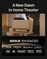 XGIMI Horizon S Max 2024 4K Projector — image 3