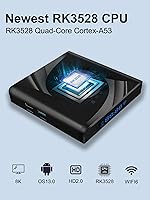 GREVA PRO13 8K Android TV Box 4GB RAM 32GB ROM — image 2