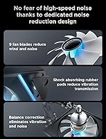 AsiaHorse AMICI-5GT RGB PC Fans — image 6