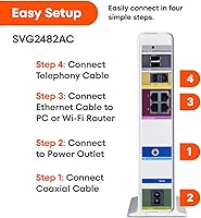 ARRIS SURFboard SVG2482AC DOCSIS 3.0 Cable Modem & AC2350 Wi-Fi Router — image 9