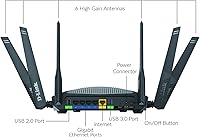 D-Link DIR-3040 AC3000 Tri-Band Wi-Fi Router — image 2