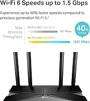 TP-Link Archer AX10 Smart WiFi 6 Router — image 2