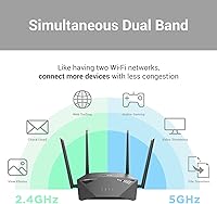 D-Link DIR-1950 AC1900 Wi-Fi Router — image 4