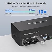 TJCXELE HDMI KVM Switch 3 Monitors 2 Computers 4K@60Hz — image 3