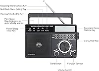 Retekess TR629 Portable Shortwave Radio — image 9