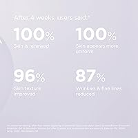 Glicoisdin 15 Exfoliant Gel with Glycolic Acid, 1.76oz — image 6