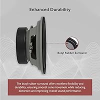 Rockville RVL6KIT 6.5″ Component Car Speakers — image 8