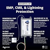 EMP Shield SP-120-240-RL Home EMP & Lightning Protection — image 2