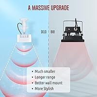 Tendelux DI10 IR Illuminator — image 3