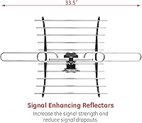 PIBIDI UHD-3942 Digital HD TV Antenna — image 5