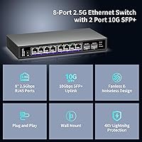 NICGIGA 10 Port 2.5Gb Unmanaged Ethernet Switch — image 4