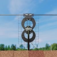 Antennas Direct ClearStream 2V TV Antenna — image 4