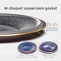 FiiO FT1 32Ω Large Dynamic Driver Headphones — image 7