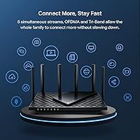 TP-Link Archer AXE75 WiFi 6E Router — image 5