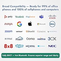 Leitner LH570 2-in-1 Wireless Office Headset — image 3