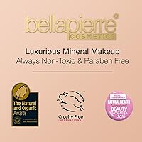 bellapierre Get Started Kit Medium — image 4