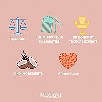 Mizani Scalp Care Calming Scalp Lotion 4.66oz — image 9