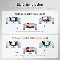 TESmart HKS801-P23 USB 3.0 HDMI KVM Switch 8 Port 4K@60Hz — image 3