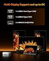 GEEKOM A8 Mini PC with AMD Ryzen 9 8945HS, 32GB RAM, 2TB SSD — image 7