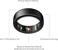 Oura Ring Gen3 Horizon - Stealth - Size 10 — image 9